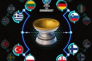 欧锦赛1/4决赛对决全部出炉：立陶宛vs希腊 德国vs斯洛文尼亚