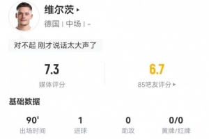 维尔茨本场2射2正进1球+1失良机 3关键传球4造犯规+15对抗7成功