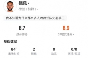 德佩本场5射2正进2球 2关键传球+21丢失球权 获评8.7分最高