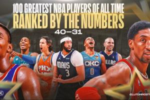 CP历史球星40-31：皮蓬31 魔兽&基德&纳什&威少&浓眉&刺客揽后5位