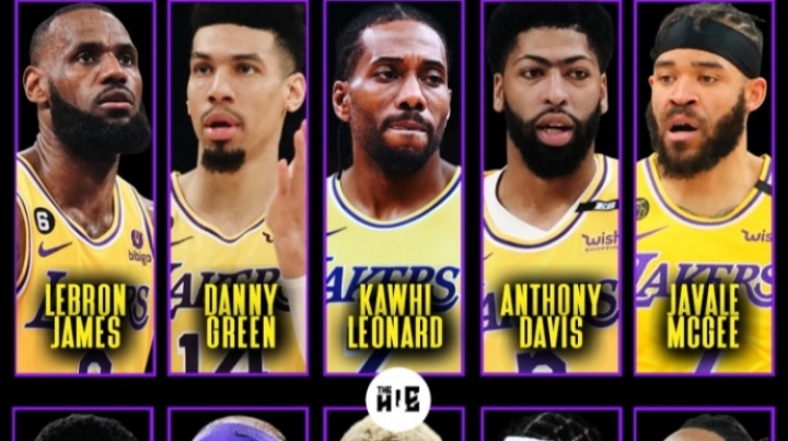 如果2019年小卡和湖人签约 那这个阵容什么水平？