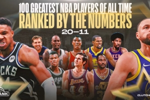 美媒历史球星20-11：logo男20 字母哥18 KG16  库里13 杜兰特12