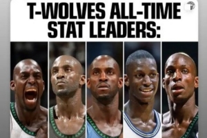 加内特5项数据位列森林狼队史第一 本人转发并配文：有趣的事实