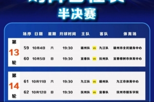 赣超半决赛对阵：宜春抚州再度交锋，九江队先客后主战赣州队