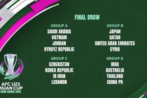 U23亚洲杯中国队与泰国同组，两队本月将踢两场热身赛