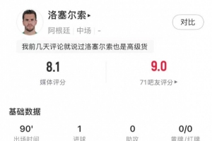 打进制胜1球！洛塞尔索全场数据：2射2正，5次抢断，获评8.1分