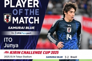 替补2助攻助球队逆转，官方：伊东纯也当选日本3-2巴西全场最佳